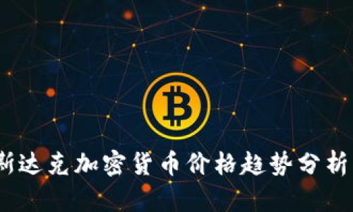 2023年纳斯达克加密货币价格趋势分析及投资策略