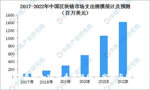 2023年最新加密货币价格图表分析与趋势展望