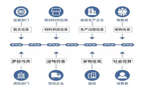 在这篇文章中，我们将详细探讨“TP钱包在币安链上是否能提取U币”的话题，并提供相关知识，帮助您更好地理解这个问题。

TP钱包与币安链：能够提取U币的深度解析