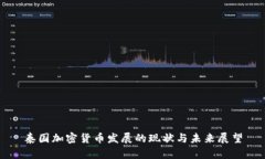 泰国加密货币发展的现状与未来展望