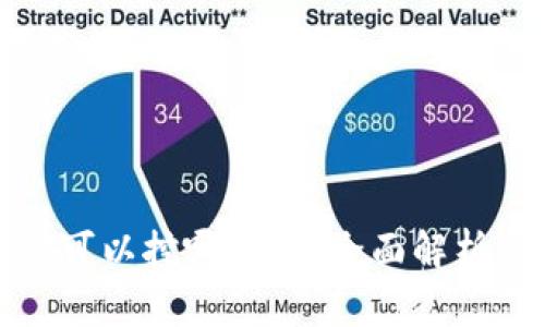 : TP钱包挖矿都可以挖哪些币？全面解析与热门币种推荐