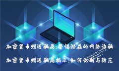 加密货币赠送骗局：警惕潜在的网络诈骗加密货