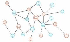 TP钱包使用HT支付矿工费的