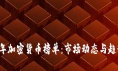 2023年加密货币榜单：市场