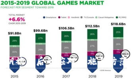 TP私钥被盗后的应对措施与防范建议